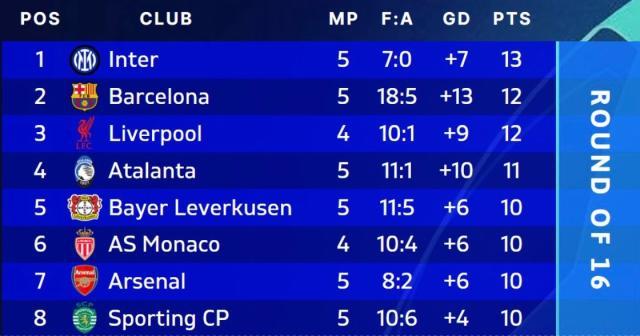 开云体育下载-5场零封欧冠领跑！国米新1比0主义在憋大招？