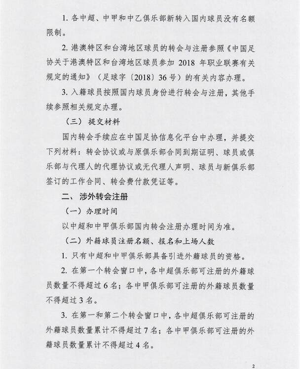 开云体育下载-新赛季中超外援注册7人上场5人 冬窗1.4至2.28